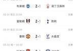 整整齐齐！今天进行的4场英超都是主队2-1取胜